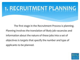 Recruitment & Selection Process By Big Ideas HR