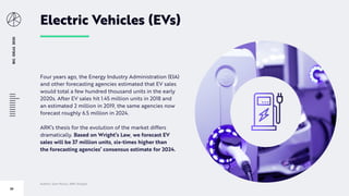 BIGIDEAS2020
20
Electric Vehicles (EVs)
Author: Sam Korus, ARK Analyst
Four years ago, the Energy Industry Administration (EIA)
and other forecasting agencies estimated that EV sales
would total a few hundred thousand units in the early
2020s. After EV sales hit 1.45 million units in 2018 and
an estimated 2 million in 2019, the same agencies now
forecast roughly 6.5 million in 2024.
ARK’s thesis for the evolution of the market differs
dramatically. Based on Wright’s Law, we forecast EV
sales will be 37 million units, six-times higher than
the forecasting agencies’ consensus estimate for 2024.
 