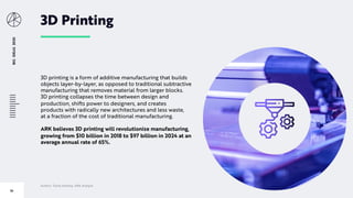 BIGIDEAS2020
34
3D Printing
3D printing is a form of additive manufacturing that builds
objects layer-by-layer, as opposed to traditional subtractive
manufacturing that removes material from larger blocks.
3D printing collapses the time between design and
production, shifts power to designers, and creates
products with radically new architectures and less waste,
at a fraction of the cost of traditional manufacturing.
ARK believes 3D printing will revolutionize manufacturing,
growing from $10 billion in 2018 to $97 billion in 2024 at an
average annual rate of 65%.
Author: Tasha Keeney, ARK Analyst
 