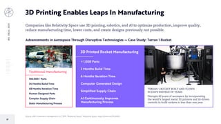 BIGIDEAS2020
37
Source: ARK Investment Management LLC, 2019; “Relativity Space.” Relativity Space, https://arkinv.st/2FyXfAO.
3D Printing Enables Leaps In Manufacturing
TERRAN 1 ROCKET BUILT AND FLOWN
IN DAYS INSTEAD OF YEARS
Disrupts 60 years of aerospace by incorporating
the world’s largest metal 3D printers and AI-driven
controls to build rockets in less than one year.
3D Printed Rocket Manufacturing
< 1,000 Parts
2 Months Build Time
6 Months Iteration Time
Computer Generated Design
Simplified Supply Chain
AI Continuously Improves
Manufacturing Process
Traditional Manufacturing
100,000+ Parts
24 Months Build Time
48 Months Iteration Time
Human Designed Parts
Complex Supply Chain
Static Manufacturing Process
Advancements in Aerospace Through Disruptive Technologies — Case Study: Terran 1 Rocket
Companies like Relativity Space use 3D printing, robotics, and AI to optimize production, improve quality,
reduce manufacturing time, lower costs, and create designs previously not possible.
 