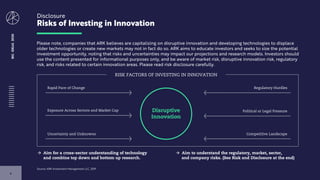 4
BIGIDEAS2020
Disclosure
Risks of Investing in Innovation
4
BIGIDEAS2020
Please note, companies that ARK believes are capitalizing on disruptive innovation and developing technologies to displace
older technologies or create new markets may not in fact do so. ARK aims to educate investors and seeks to size the potential
investment opportunity, noting that risks and uncertainties may impact our projections and research models. Investors should
use the content presented for informational purposes only, and be aware of market risk, disruptive innovation risk, regulatory
risk, and risks related to certain innovation areas. Please read risk disclosure carefully.
RISK FACTORS OF INVESTING IN INNOVATION
Disruptive
Innovation
Rapid Pace of Change
Uncertainty and Unknowns
Exposure Across Sectors and Market Cap
Regulatory Hurdles
Competitive Landscape
Political or Legal Pressure
à Aim to understand the regulatory, market, sector,
and company risks. (See Risk and Disclosure at the end)
à Aim for a cross-sector understanding of technology
and combine top down and bottom up research.
Source: ARK Investment Management LLC, 2019
 
