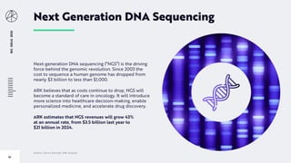 BIGIDEAS2020
54
Next Generation DNA Sequencing
Next-generation DNA sequencing (“NGS”) is the driving
force behind the genomic revolution. Since 2003 the
cost to sequence a human genome has dropped from
nearly $3 billion to less than $1,000.
ARK believes that as costs continue to drop, NGS will
become a standard of care in oncology. It will introduce
more science into healthcare decision-making, enable
personalized medicine, and accelerate drug discovery.
ARK estimates that NGS revenues will grow 43%
at an annual rate, from $3.5 billion last year to
$21 billion in 2024.
Author: Simon Barnett, ARK Analyst
 