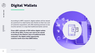BIGIDEAS2020
67
Digital Wallets
Author: Maximilian Friedrich, George Whitridge, ARK Analysts
According to ARK’s research, digital wallets will be valued
at a premium to retail banks and, thanks to their low cost
of customer acquisition, will offer banking services to low
income earners in a way that traditional banks cannot.
Given ARK’s estimate of 220 million digital wallets
in the US by 2024, if every user were to be valued
according to the lifetime value of traditional bank
customers, the digital wallet opportunity
could be worth more than $800 billion.
 