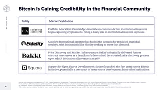 BIGIDEAS2020
79
Source: ARK Investment Management LLC, 2019; “Latest Research & Perspectives.” Cambridge Associates, Feb. 2019, https://arkinv.st/359leRH; Fidelity Digital. “Custody in the Age of Digital Assets.” Medium,
Medium, 31 Jan. 2019, https://arkinv.st/36bzk6p; Bakkt. “We Have Liftoff: a Milestone for the Industry.” Medium, Bakkt Blog, 25 Sept. 2019, https://arkinv.st/2tdbmZY;
De, Nikhilesh. “Square Is Hiring New Crypto Engineers - And It Wants to Pay Them in Bitcoin.” CoinDesk, 20 Mar. 2019, https://arkinv.st/36bie8t.
This is not a recommendation in relation to any named securities and no warranty or guarantee is provided. Any references to particular securities are for illustrative purposes only.
Bitcoin Is Gaining Credibility In the Financial Community
Market Validation
Portfolio Allocation: Cambridge Associates recommends that institutional investors
begin exploring cryptoassets, citing a likely rise in institutional investor exposure.
Entity
Custody: Institutional appetite has fueled the demand for regulated custodial
services, with institutions like Fidelity seeking to meet that demand.
Price Discovery and Market Infrastructure: Bakkt’s physically delivered futures
contract now serves as a benchmark determined by a trusted price discovery process
upon which institutional investors can rely.
Support for Open Source Development: Square launched the first open source Bitcoin
initiative, potentially a precursor of open source development from other institutions.
 