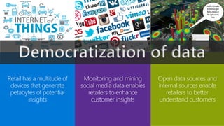 Retail has a multitude of
devices that generate
petabytes of potential
insights
Monitoring and mining
social media data enables
retailers to enhance
customer insights
Open data sources and
internal sources enable
retailers to better
understand customers
Democratization of data
 