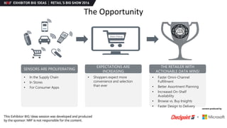 The Opportunity
+
SENSORS ARE PROLIFERATING
EXPECTATIONS ARE
INCREASING
THE RETAILER WITH
ACTIONABLE DATA WINS!
• In the Supply Chain
• In Stores
• For Consumer Apps
• Shoppers expect more
convenience and selection
than ever
• Faster Omni-Channel
Fulfillment
• Better Assortment Planning
• Increased On-Shelf
Availability
• Browse vs. Buy Insights
• Faster Design to Delivery
Store Pickup
 