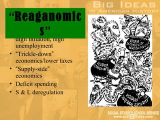 “Reaganomic
             s” high
• Reagan inherits double-
  digit inflation,
    unemployment
•   “Trickle-down”
    economics/lower taxes
•   “Supply-side”
    economics
•   Deficit spending
•   S & L deregulation
 