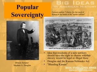 Popular
                             Cartoon caption: “Liberty, the fair maid of

Sovereignty                  Kansas in the hands of the “border ruffians”




                     •   Idea that residents of a new territory
                         should have the right to choose whether
                         slavery would be legal or illegal there
                     •   Douglas and the Kansas-Nebraska Act
  Illinois Senator
Stephen A. Douglas   •   “Bleeding Kansas”
 