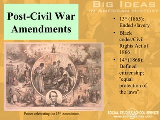 Post-Civil War                             • 13th (1865):
                                             Ended slavery
 Amendments                                • Black
                                             codes/Civil
                                             Rights Act of
                                             1866
                                           • 14th (1868):
                                             Defined
                                             citizenship;
                                             “equal
                                             protection of
                                             the laws”


   Poster celebrating the 13th Amendment
 