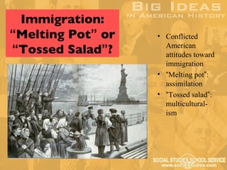 Immigration:
“Melting Pot” or   • Conflicted
                     American
“Tossed Salad”?      attitudes toward
                     immigration
                   • “Melting pot”:
                     assimilation
                   • “Tossed salad”:
                     multicultural-
                     ism
 
