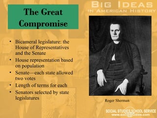 The Great
    Compromise
• Bicameral legislature: the
  House of Representatives
  and the Senate
• House representation based
  on population
• Senate—each state allowed
  two votes
• Length of terms for each
• Senators selected by state
  legislatures                 Roger Sherman
 