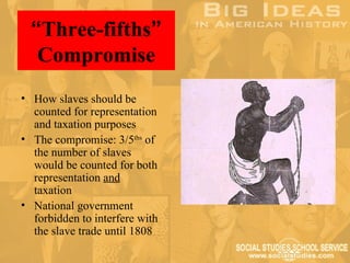 “Three-fifths”
   Compromise
• How slaves should be
  counted for representation
  and taxation purposes
• The compromise: 3/5ths of
  the number of slaves
  would be counted for both
  representation and
  taxation
• National government
  forbidden to interfere with
  the slave trade until 1808
 