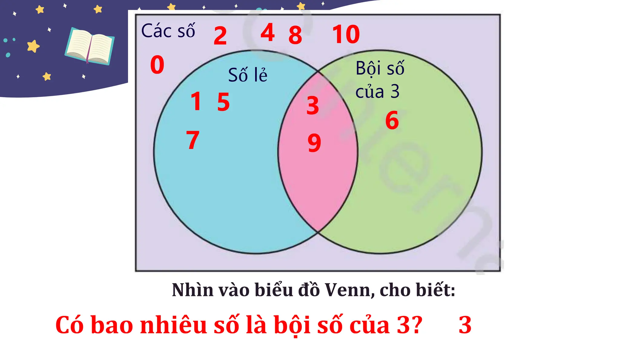Venn diagram and Carroll Diagram Presentation | PDF