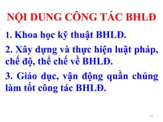31
NỘI DUNG CÔNG TÁC BHLĐ
1. Khoa học kỹ thuật BHLĐ.
2. Xây dựng và thực hiện luật pháp,
chế độ, thể chế về BHLĐ.
3. Giáo dục, vận động quần chúng
làm tốt công tác BHLĐ.
 