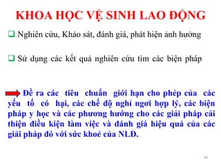 KHOA HỌC VỆ SINH LAO ĐỘNG
34
 Nghiên cứu, Khảo sát, đánh giá, phát hiện ảnh hưởng của
các yếu tố nguy hiểm, có hại trong sx đến sức khoẻ NLĐ.
 Sử dụng các kết quả nghiên cứu tìm các biện pháp cải
thiện ĐKLĐ, phòng ngừa và điều trị các bệnh nghề
nghiệp cho NLĐ.
Đề ra các tiêu chuẩn giới hạn cho phép của các
yếu tố có hại, các chế độ nghỉ ngơi hợp lý, các biện
pháp y học và các phương hướng cho các giải pháp cải
thiện điều kiện làm việc và đánh giá hiệu quả của các
giải pháp đó với sức khoẻ của NLĐ.
 