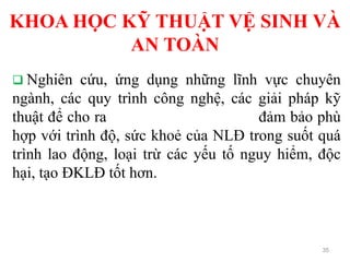 KHOA HỌC KỸ THUẬT VỆ SINH VÀ
AN TOÀN
35
 Nghiên cứu, ứng dụng những lĩnh vực chuyên
ngành, các quy trình công nghệ, các giải pháp kỹ
thuật để cho ra các thiết bị, công nghệ đảm bảo phù
hợp với trình độ, sức khoẻ của NLĐ trong suốt quá
trình lao động, loại trừ các yếu tố nguy hiểm, độc
hại, tạo ĐKLĐ tốt hơn.
 