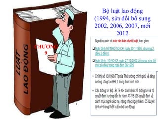 46
CHƯƠNG
9
Bộ luật lao động
(1994, sửa đổi bổ sung
2002, 2006, 2007, mới
2012
 