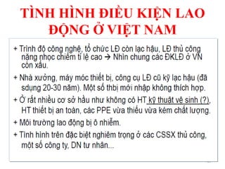 TÌNH HÌNH ĐIỀU KIỆN LAO
ĐỘNG Ở VIỆT NAM
57
 