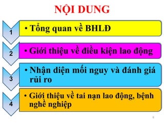 NỘI DUNG
6
1
• Tổng quan về BHLĐ
2 • Giới thiệu về điều kiện lao động
3
• Nhận diện mối nguy và đánh giá
rủi ro
4
• Giới thiệu về tai nạn lao động, bệnh
nghề nghiệp
 