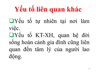 Yếu tố liên quan khác
70
Yếu tố tự nhiên tại nơi làm
việc.
Yếu tố KT-XH, quan hệ đời
sống hoàn cảnh gia đình cũng liên
quan đến tâm lý của người lao
động.
 