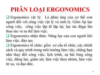 PHÂN LOẠI ERGONOMICS
84
 Ergonomics vật lý: Là phản ứng của cơ thể con
người đối với công việc vật lý và sinh lý. Gồm Áp lực
công việc, công việc lặp đi lặp lại, lực tác độgn lên
thao tác và tư thế làm việc.
 Ergonomics nhận thức: Năng lực của con người khi
làm việc. đào tạo.
 Ergonomics tổ chức: gồm cơ cấu tổ chức, các chính
sách và quy trình trong môi trường làm việc, chẳng hạn
như thay đổi công việc, lịch trình, sự hài lòng công
việc, động lực, giám sát, làm việc theo nhóm, làm việc
từ xa, và đạo đức.
 