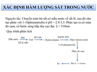 XÁC ĐỊNH HÀM LƯỢNG SẮT TRONG NƯỚC
Nguyên tắc: Chuyển toàn bộ sắt có mẫu nước về sắt II, sau đó cho
tạo phức với 1-10phenantrolin ở pH = 2.9-3.5. Phức tạo ra có màu
đỏ cam, có bước sóng hấp thụ cực đại λ = 510nm
Quy trình phân tích
 