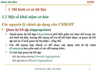Đoàn Văn Ban OODB
C S D LI U H NG Đ I T NG
Ơ Ở Ữ Ệ ƯỚ Ố ƯỢ 12
1.2 Một số khái niệm cơ bản
Các nguyên lý chính áp dụng cho CSDLĐT
 Quan hệ kết tập (Aggregation)
 Ngoài quan hệ kết hợp (Association) phổ biến giữa các thực thể trong các
mô hình dữ liệu, hướng đối tượng hỗ trợ để thể hiện được cả quan hệ kết
tập mô tả về mối quan hệ bộ phận – tổng thể.
 Các đối tượng hợp thành có thể được xây dựng như là bộ chứa
(Container) bao gồm một số các đối tượng khác.
 Có hai loại quan hệ kết tập:
1. Kết tập thông thường (Normal Aggregation)
2. Kết tập chia sẻ (Shared Aggregation)
1. Mô hình cơ sở dữ liệu
 