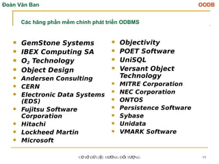Đoàn Văn Ban OODB
C S D LI U H NG Đ I T NG
Ơ Ở Ữ Ệ ƯỚ Ố ƯỢ 19
 GemStone Systems
 IBEX Computing SA
 O2 Technology
 Object Design
 Andersen Consulting
 CERN
 Electronic Data Systems
(EDS)
 Fujitsu Software
Corporation
 Hitachi
 Lockheed Martin
 Microsoft
 Objectivity
 POET Software
 UniSQL
 Versant Object
Technology
 MITRE Corporation
 NEC Corporation
 ONTOS
 Persistence Software
 Sybase
 Unidata
 VMARK Software
Các hãng phần mềm chính phát triển ODBMS
 