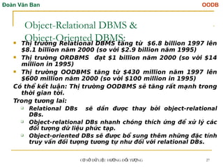 Đoàn Văn Ban OODB
C S D LI U H NG Đ I T NG
Ơ Ở Ữ Ệ ƯỚ Ố ƯỢ 27
Object-Relational DBMS &
Object-Oriented DBMS:
 Thị trường Relational DBMS tăng từ $6.8 billion 1997 lên
$8.1 billion năm 2000 (so với $2.9 billion năm 1995)
 Thị trường ORDBMS đạt $1 billion năm 2000 (so với $14
million in 1995)
 Thị trường OODBMS tăng từ $430 million năm 1997 lên
$600 million năm 2000 (so với $100 million in 1995)
Có thể kết luận: Thị trường OODBMS sẽ tăng rất mạnh trong
thời gian tới.
Trong tương lai:
 Relational DBs sẽ dần được thay bởi object-relational
DBs.
 Object-relational DBs nhanh chóng thích ứng để xử lý các
đối tượng dữ liệu phức tạp.
 Object-oriented DBs sẽ được bổ sung thêm những đặc tính
truy vấn đối tượng tương tự như đối với relational DBs.
4231601
 
