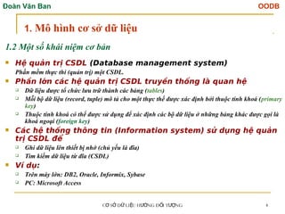 Đoàn Văn Ban OODB
C S D LI U H NG Đ I T NG
Ơ Ở Ữ Ệ ƯỚ Ố ƯỢ 4
1.2 Một số khái niệm cơ bản
 Hệ quản trị CSDL (Database management system)
Phần mềm thực thi (quản trị) một CSDL.
 Phần lớn các hệ quản trị CSDL truyền thống là quan hệ
 Dữ liệu được tổ chức lưu trữ thành các bảng (tables)
 Mỗi bộ dữ liệu (record, tuple) mô tả cho một thực thể được xác định bởi thuộc tính khoá (primary
key)
 Thuộc tính khoá có thể được sử dụng để xác định các bộ dữ liệu ở những bảng khác được gọi là
khoá ngoại (foreign key)
 Các hệ thống thông tin (Information system) sử dụng hệ quản
trị CSDL để
 Ghi dữ liệu lên thiết bị nhớ (chủ yếu là đĩa)
 Tìm kiếm dữ liệu từ đĩa (CSDL)
 Ví dụ:
 Trên máy lớn: DB2, Oracle, Informix, Sybase
 PC: Microsoft Access
1. Mô hình cơ sở dữ liệu
 