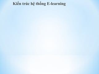 Kiến trúc hệ thống E-learning 
 