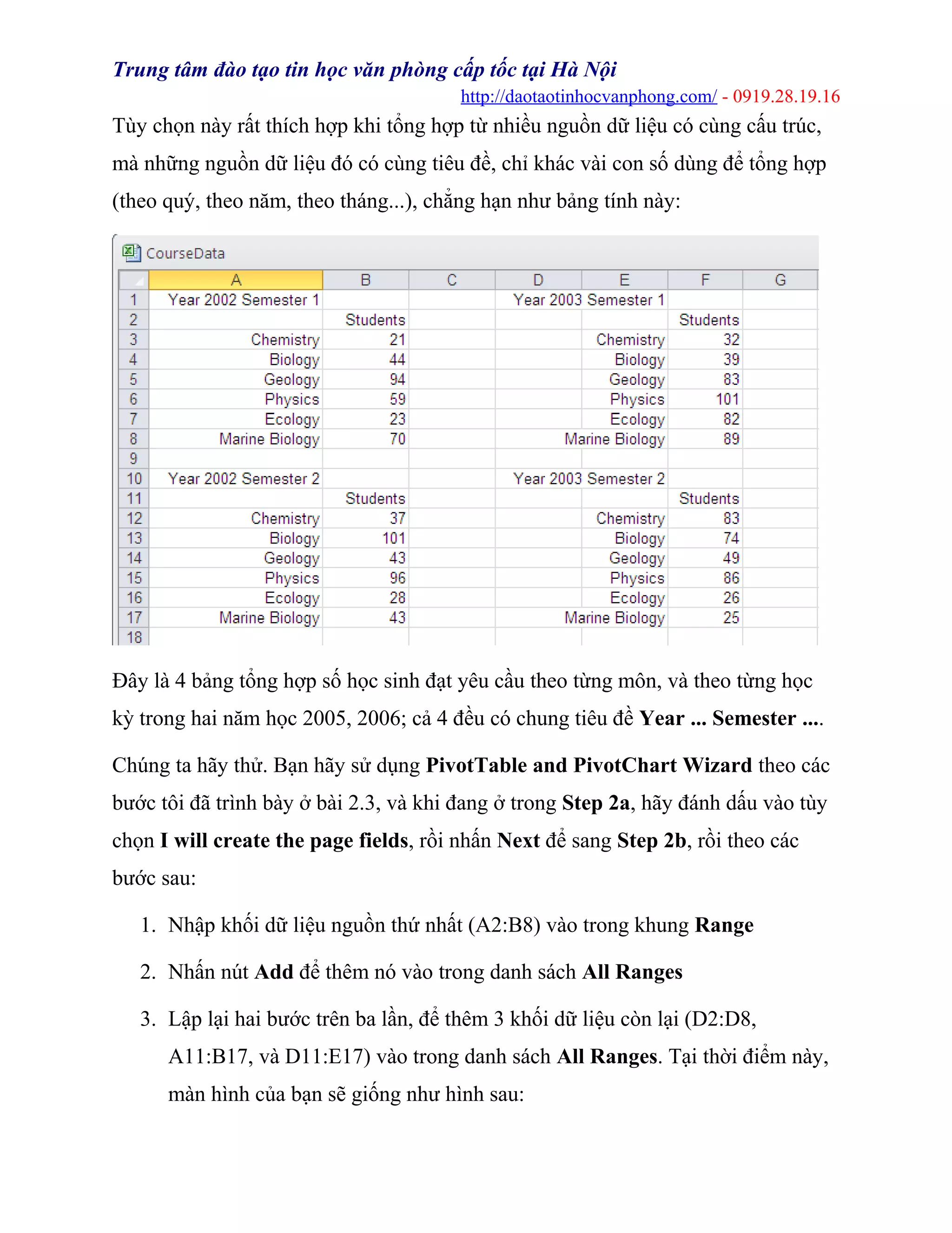 Trung tâm đào tạo tin học văn phòng cấp tốc tại Hà Nội
http://daotaotinhocvanphong.com/ - 0919.28.19.16
Tùy chọn này rất thích hợp khi tổng hợp từ nhiều nguồn dữ liệu có cùng cấu trúc,
mà những nguồn dữ liệu đó có cùng tiêu đề, chỉ khác vài con số dùng để tổng hợp
(theo quý, theo năm, theo tháng...), chẳng hạn như bảng tính này:
Đây là 4 bảng tổng hợp số học sinh đạt yêu cầu theo từng môn, và theo từng học
kỳ trong hai năm học 2005, 2006; cả 4 đều có chung tiêu đề Year ... Semester ....
Chúng ta hãy thử. Bạn hãy sử dụng PivotTable and PivotChart Wizard theo các
bước tôi đã trình bày ở bài 2.3, và khi đang ở trong Step 2a, hãy đánh dấu vào tùy
chọn I will create the page fields, rồi nhấn Next để sang Step 2b, rồi theo các
bước sau:
1. Nhập khối dữ liệu nguồn thứ nhất (A2:B8) vào trong khung Range
2. Nhấn nút Add để thêm nó vào trong danh sách All Ranges
3. Lập lại hai bước trên ba lần, để thêm 3 khối dữ liệu còn lại (D2:D8,
A11:B17, và D11:E17) vào trong danh sách All Ranges. Tại thời điểm này,
màn hình của bạn sẽ giống như hình sau:
 