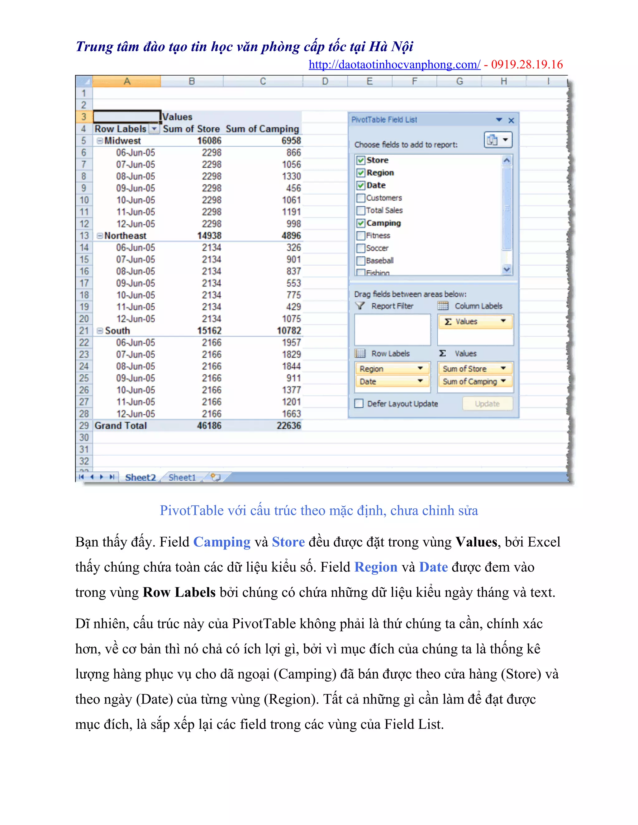 Trung tâm đào tạo tin học văn phòng cấp tốc tại Hà Nội
http://daotaotinhocvanphong.com/ - 0919.28.19.16
PivotTable với cấu trúc theo mặc định, chưa chỉnh sửa
Bạn thấy đấy. Field Camping và Store đều được đặt trong vùng Values, bởi Excel
thấy chúng chứa toàn các dữ liệu kiểu số. Field Region và Date được đem vào
trong vùng Row Labels bởi chúng có chứa những dữ liệu kiểu ngày tháng và text.
Dĩ nhiên, cấu trúc này của PivotTable không phải là thứ chúng ta cần, chính xác
hơn, về cơ bản thì nó chả có ích lợi gì, bởi vì mục đích của chúng ta là thống kê
lượng hàng phục vụ cho dã ngoại (Camping) đã bán được theo cửa hàng (Store) và
theo ngày (Date) của từng vùng (Region). Tất cả những gì cần làm để đạt được
mục đích, là sắp xếp lại các field trong các vùng của Field List.
 