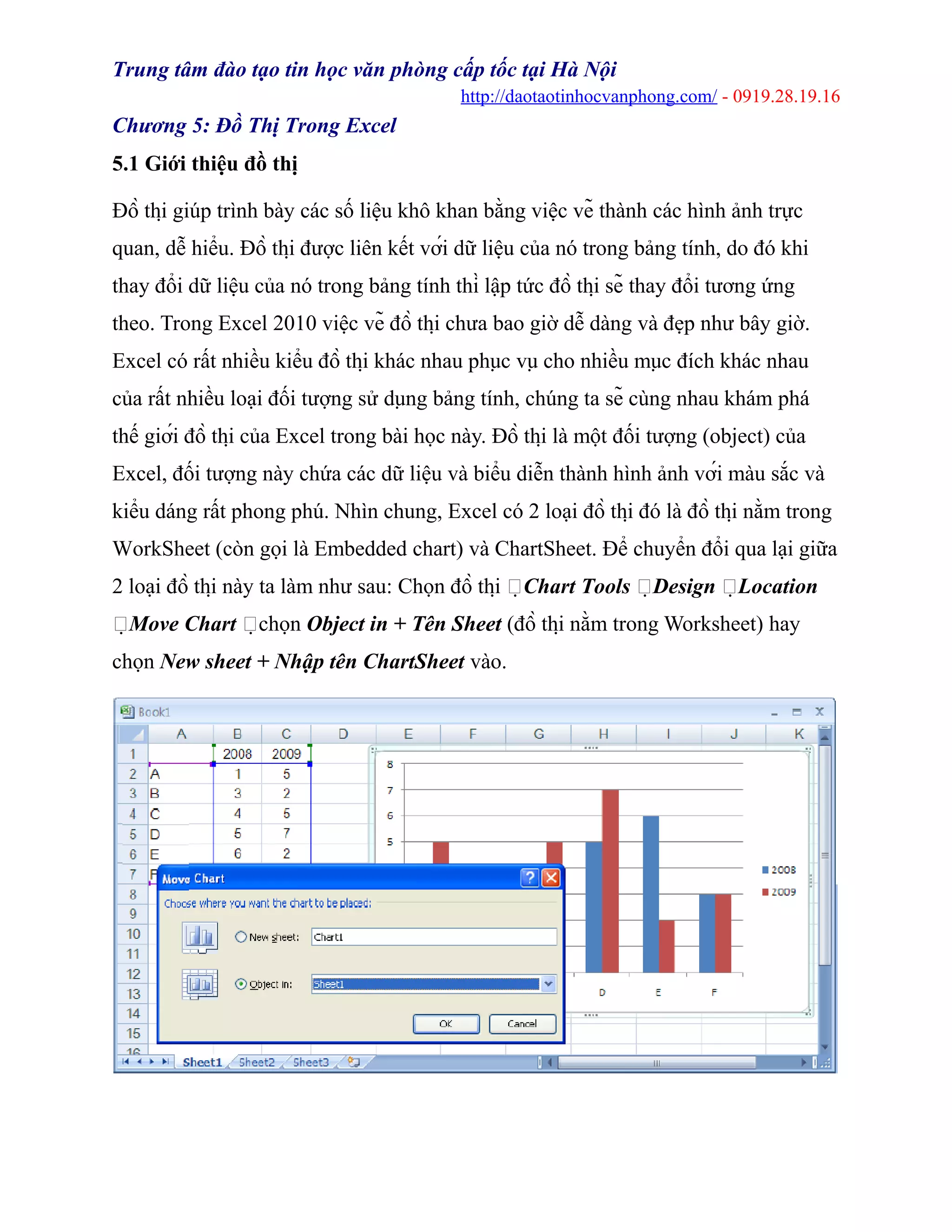 Trung tâm đào tạo tin học văn phòng cấp tốc tại Hà Nội
http://daotaotinhocvanphong.com/ - 0919.28.19.16
Chương 5: Đồ Thị Trong Excel
5.1 Giới thiệu đồ thị
Đồ thị giúp trình bày các số liệu khô khan bằng việc vẽ thành các hình ảnh trực
quan, dễ hiểu. Đồ thị được liên kết với dữ liệu của nó trong bảng tính, do đó khi
thay đổi dữ liệu của nó trong bảng tính thì lập tức đồ thị sẽ thay đổi tương ứng
theo. Trong Excel 2010 việc vẽ đồ thị chưa bao giờ dễ dàng và đẹp như bây giờ.
Excel có rất nhiều kiểu đồ thị khác nhau phục vụ cho nhiều mục đích khác nhau
của rất nhiều loại đối tượng sử dụng bảng tính, chúng ta sẽ cùng nhau khám phá
thế giới đồ thị của Excel trong bài học này. Đồ thị là một đối tượng (object) của
Excel, đối tượng này chứa các dữ liệu và biểu diễn thành hình ảnh với màu sắc và
kiểu dáng rất phong phú. Nhìn chung, Excel có 2 loại đồ thị đó là đồ thị nằm trong
WorkSheet (còn gọi là Embedded chart) và ChartSheet. Để chuyển đổi qua lại giữa
2 loại đồ thị này ta làm như sau: Chọn đồ thị Chart Tools Design Location
Move Chart chọn Object in + Tên Sheet (đồ thị nằm trong Worksheet) hay
chọn New sheet + Nhập tên ChartSheet vào.
 