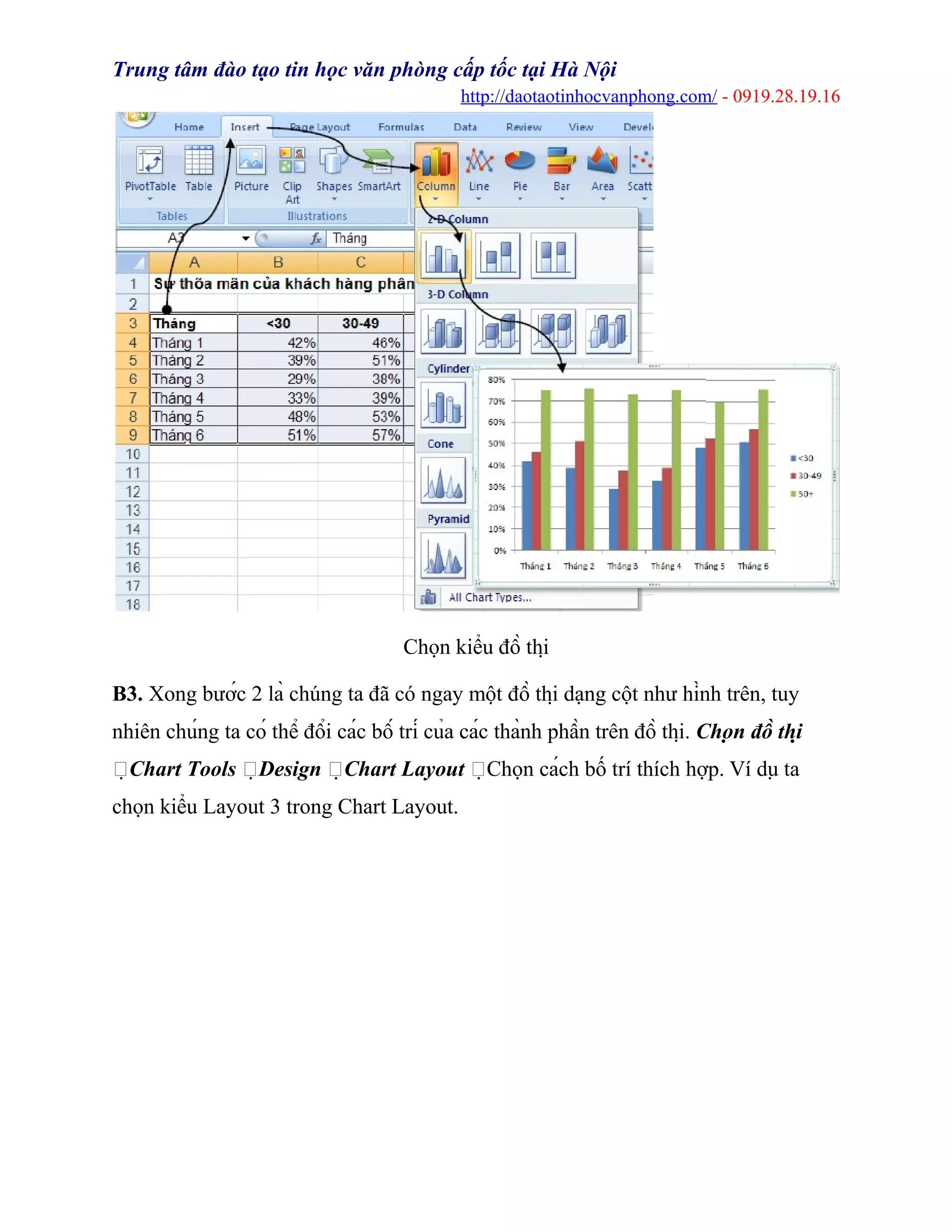 Trung tâm đào tạo tin học văn phòng cấp tốc tại Hà Nội
http://daotaotinhocvanphong.com/ - 0919.28.19.16
Chọn kiểu đồ thị
B3. Xong bước 2 là chúng ta đã có ngay một đồ thị dạng cột như hình trên, tuy
nhiên chúng ta có thể đổi các bố trí của các thành phần trên đồ thị. Chọn đồ thị
Chart Tools Design Chart Layout Chọn cách bố trí thích hợp. Ví dụ ta
chọn kiểu Layout 3 trong Chart Layout.
 