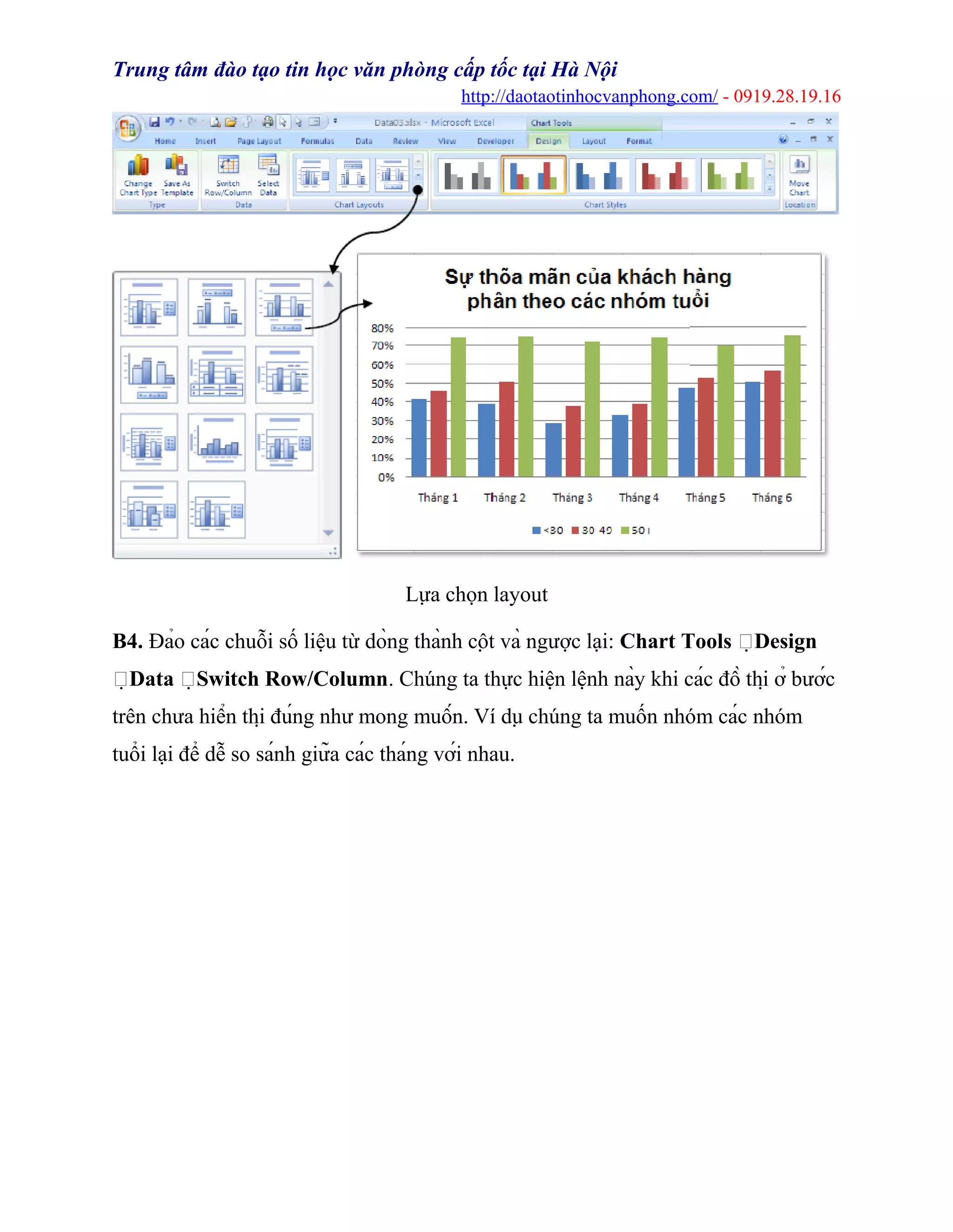 Trung tâm đào tạo tin học văn phòng cấp tốc tại Hà Nội
http://daotaotinhocvanphong.com/ - 0919.28.19.16
Lựa chọn layout
B4. Đảo các chuỗi số liệu từ dòng thành cột và ngược lại: Chart Tools Design
Data Switch Row/Column. Chúng ta thực hiện lệnh này khi các đồ thị ở bước
trên chưa hiển thị đúng như mong muốn. Ví dụ chúng ta muốn nhóm các nhóm
tuổi lại để dễ so sánh giữa các tháng với nhau.
 