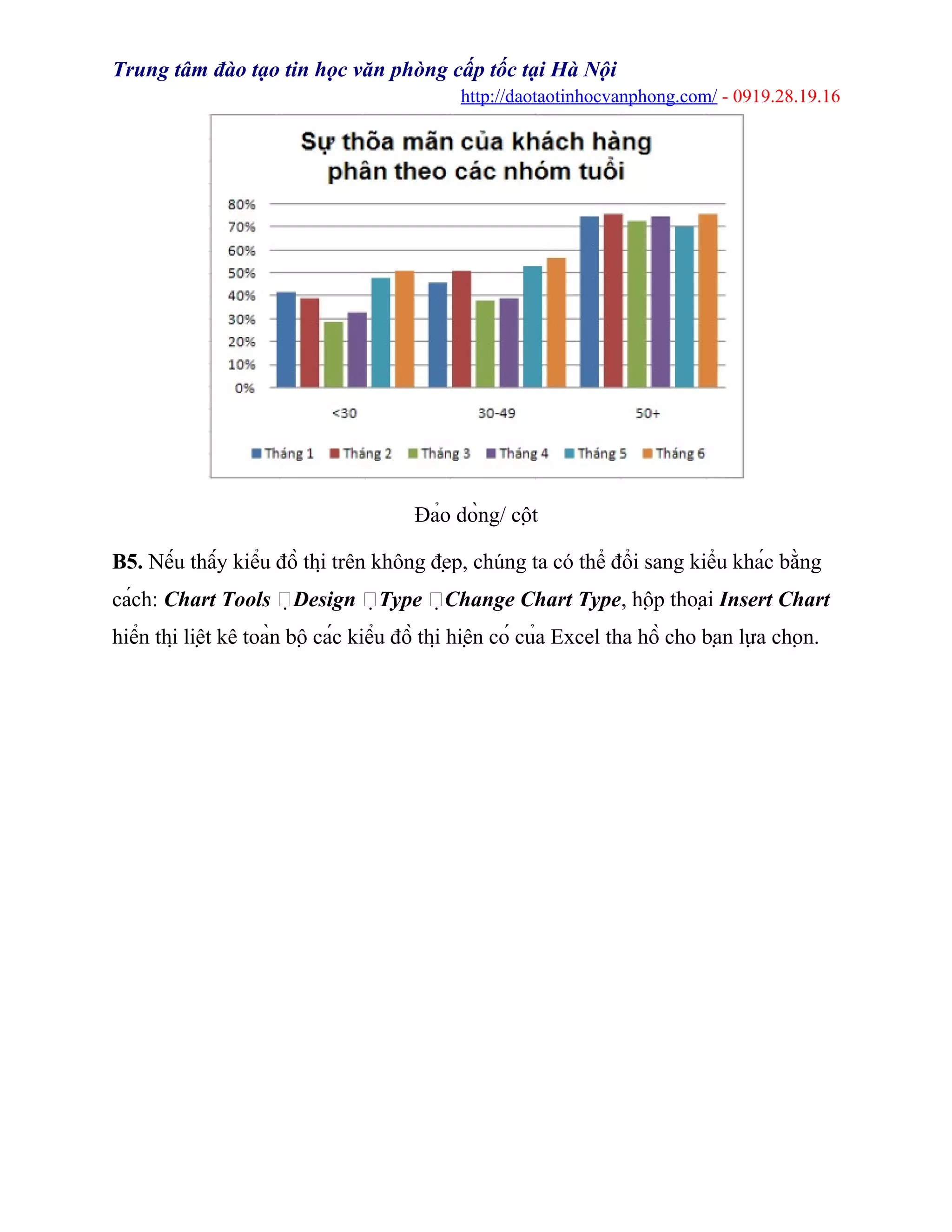 Trung tâm đào tạo tin học văn phòng cấp tốc tại Hà Nội
http://daotaotinhocvanphong.com/ - 0919.28.19.16
Đảo dòng/ cột
B5. Nếu thấy kiểu đồ thị trên không đẹp, chúng ta có thể đổi sang kiểu khác bằng
cách: Chart Tools Design Type Change Chart Type, hộp thoại Insert Chart
hiển thị liệt kê toàn bộ các kiểu đồ thị hiện có của Excel tha hồ cho bạn lựa chọn.
 