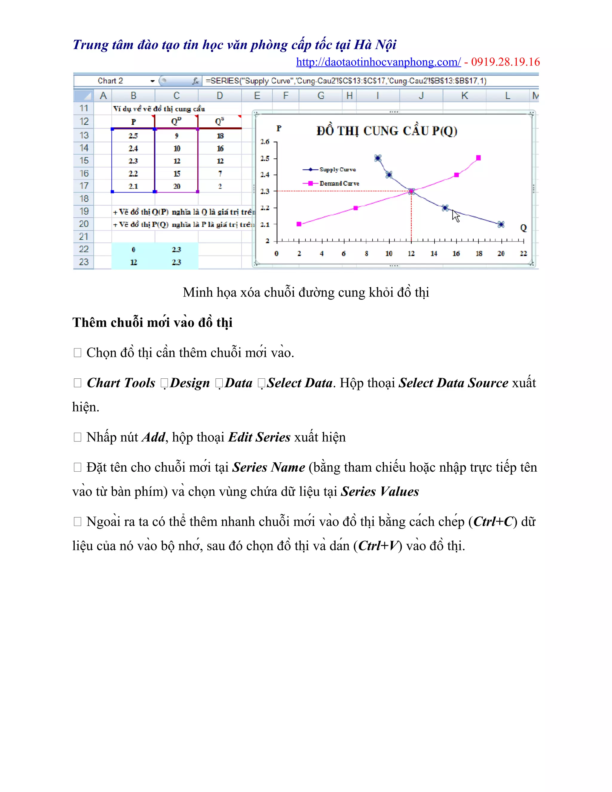 Trung tâm đào tạo tin học văn phòng cấp tốc tại Hà Nội
http://daotaotinhocvanphong.com/ - 0919.28.19.16
Minh họa xóa chuỗi đường cung khỏi đồ thị
Thêm chuỗi mới vào đồ thị
 Chọn đồ thị cần thêm chuỗi mới vào.
 Chart Tools Design Data Select Data. Hộp thoại Select Data Source xuất
hiện.
 Nhấp nút Add, hộp thoại Edit Series xuất hiện
 Đặt tên cho chuỗi mới tại Series Name (bằng tham chiếu hoặc nhập trực tiếp tên
vào từ bàn phím) và chọn vùng chứa dữ liệu tại Series Values
 Ngoài ra ta có thể thêm nhanh chuỗi mới vào đồ thị bằng cách chép (Ctrl+C) dữ
liệu của nó vào bộ nhớ, sau đó chọn đồ thị và dán (Ctrl+V) vào đồ thị.
 