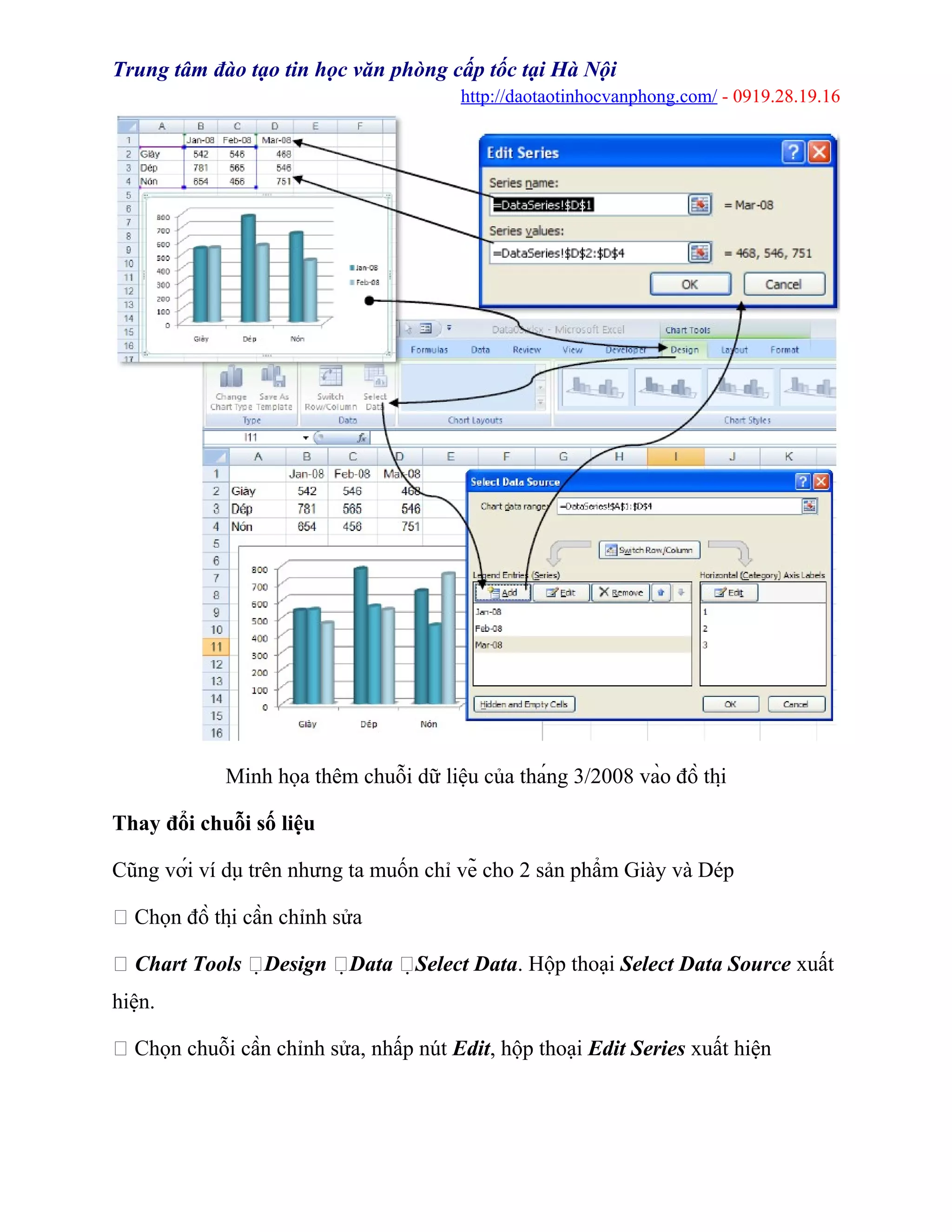 Trung tâm đào tạo tin học văn phòng cấp tốc tại Hà Nội
http://daotaotinhocvanphong.com/ - 0919.28.19.16
Minh họa thêm chuỗi dữ liệu của tháng 3/2008 vào đồ thị
Thay đổi chuỗi số liệu
Cũng với ví dụ trên nhưng ta muốn chỉ vẽ cho 2 sản phẩm Giày và Dép
 Chọn đồ thị cần chỉnh sửa
 Chart Tools Design Data Select Data. Hộp thoại Select Data Source xuất
hiện.
 Chọn chuỗi cần chỉnh sửa, nhấp nút Edit, hộp thoại Edit Series xuất hiện
 