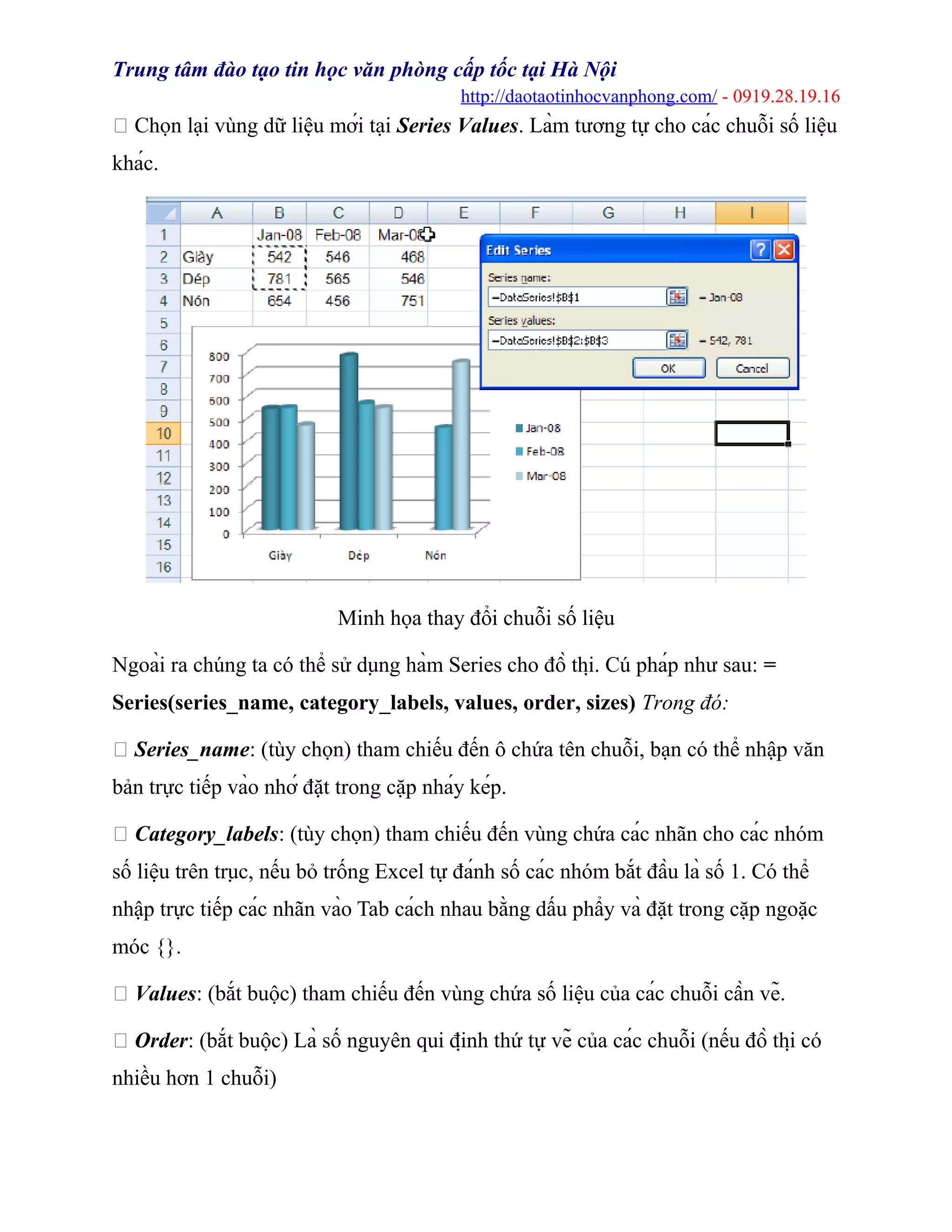 Trung tâm đào tạo tin học văn phòng cấp tốc tại Hà Nội
http://daotaotinhocvanphong.com/ - 0919.28.19.16
 Chọn lại vùng dữ liệu mới tại Series Values. Làm tương tự cho các chuỗi số liệu
khác.
Minh họa thay đổi chuỗi số liệu
Ngoài ra chúng ta có thể sử dụng hàm Series cho đồ thị. Cú pháp như sau: =
Series(series_name, category_labels, values, order, sizes) Trong đó:
 Series_name: (tùy chọn) tham chiếu đến ô chứa tên chuỗi, bạn có thể nhập văn
bản trực tiếp vào nhớ đặt trong cặp nháy kép.
 Category_labels: (tùy chọn) tham chiếu đến vùng chứa các nhãn cho các nhóm
số liệu trên trục, nếu bỏ trống Excel tự đánh số các nhóm bắt đầu là số 1. Có thể
nhập trực tiếp các nhãn vào Tab cách nhau bằng dấu phẩy và đặt trong cặp ngoặc
móc {}.
 Values: (bắt buộc) tham chiếu đến vùng chứa số liệu của các chuỗi cần vẽ.
 Order: (bắt buộc) Là số nguyên qui định thứ tự vẽ của các chuỗi (nếu đồ thị có
nhiều hơn 1 chuỗi)
 