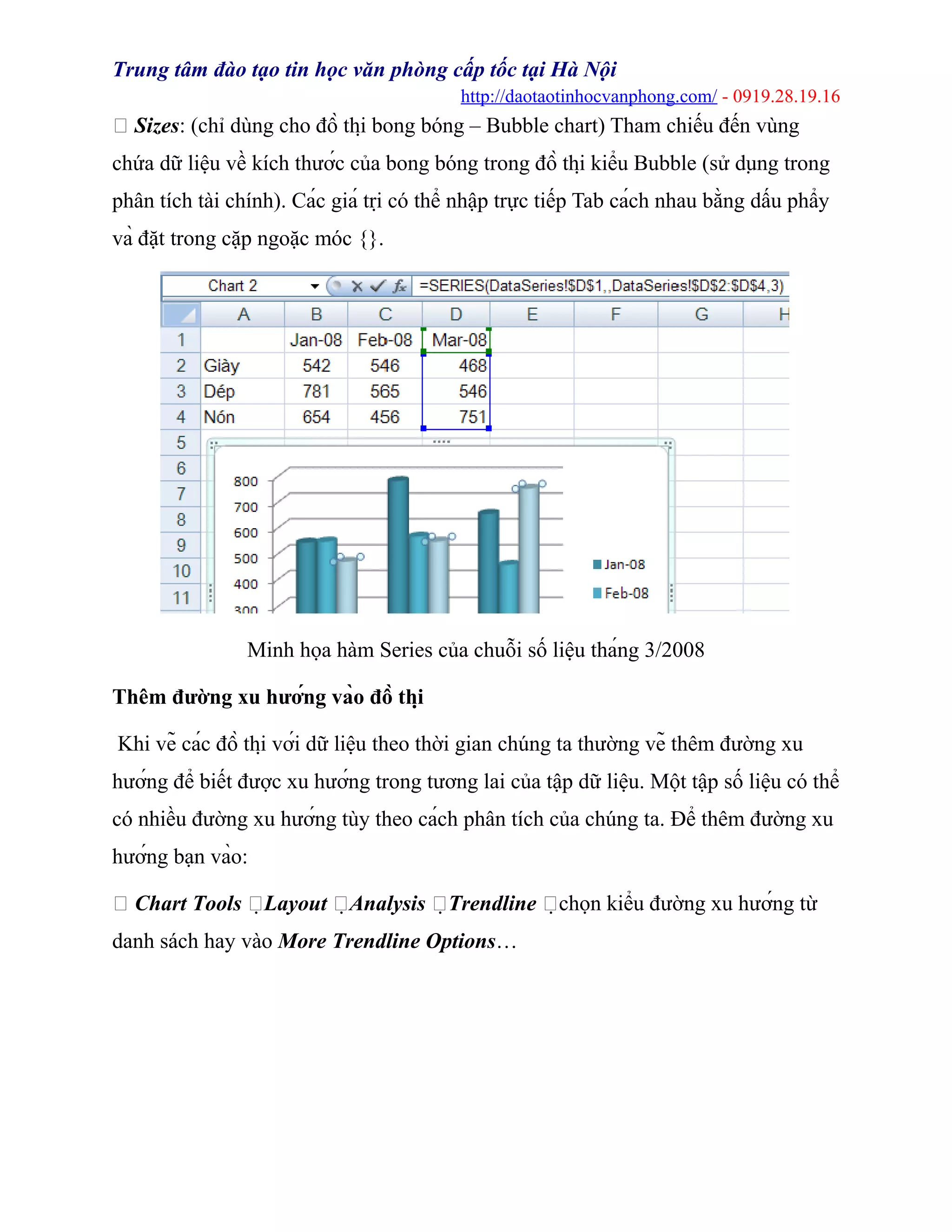 Trung tâm đào tạo tin học văn phòng cấp tốc tại Hà Nội
http://daotaotinhocvanphong.com/ - 0919.28.19.16
 Sizes: (chỉ dùng cho đồ thị bong bóng – Bubble chart) Tham chiếu đến vùng
chứa dữ liệu về kích thước của bong bóng trong đồ thị kiểu Bubble (sử dụng trong
phân tích tài chính). Các giá trị có thể nhập trực tiếp Tab cách nhau bằng dấu phẩy
và đặt trong cặp ngoặc móc {}.
Minh họa hàm Series của chuỗi số liệu tháng 3/2008
Thêm đường xu hướng vào đồ thị
Khi vẽ các đồ thị với dữ liệu theo thời gian chúng ta thường vẽ thêm đường xu
hướng để biết được xu hướng trong tương lai của tập dữ liệu. Một tập số liệu có thể
có nhiều đường xu hướng tùy theo cách phân tích của chúng ta. Để thêm đường xu
hướng bạn vào:
 Chart Tools Layout Analysis Trendline chọn kiểu đường xu hướng từ
danh sách hay vào More Trendline Options…
 
