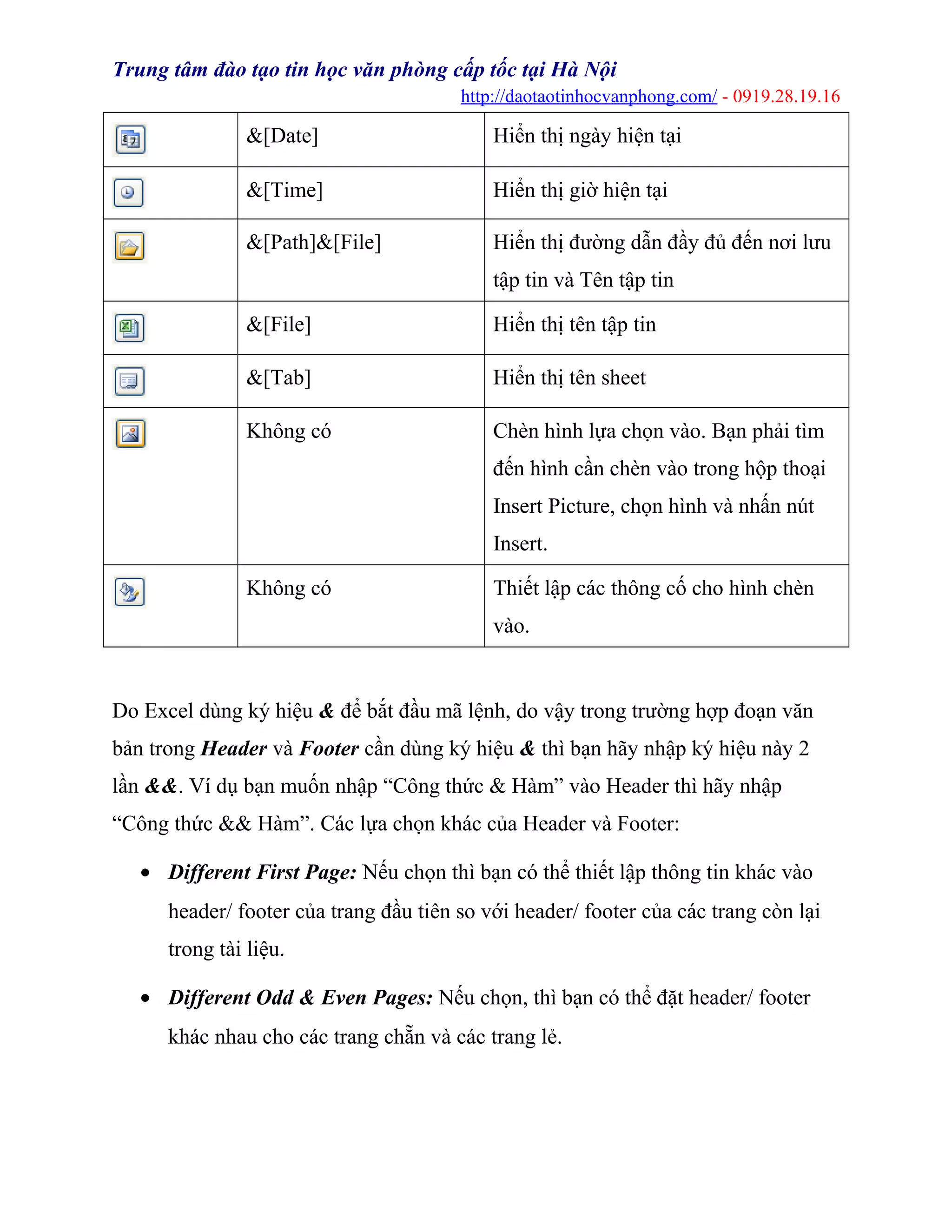 Trung tâm đào tạo tin học văn phòng cấp tốc tại Hà Nội
http://daotaotinhocvanphong.com/ - 0919.28.19.16
&[Date] Hiển thị ngày hiện tại
&[Time] Hiển thị giờ hiện tại
&[Path]&[File] Hiển thị đường dẫn đầy đủ đến nơi lưu
tập tin và Tên tập tin
&[File] Hiển thị tên tập tin
&[Tab] Hiển thị tên sheet
Không có Chèn hình lựa chọn vào. Bạn phải tìm
đến hình cần chèn vào trong hộp thoại
Insert Picture, chọn hình và nhấn nút
Insert.
Không có Thiết lập các thông cố cho hình chèn
vào.
Do Excel dùng ký hiệu & để bắt đầu mã lệnh, do vậy trong trường hợp đoạn văn
bản trong Header và Footer cần dùng ký hiệu & thì bạn hãy nhập ký hiệu này 2
lần &&. Ví dụ bạn muốn nhập “Công thức & Hàm” vào Header thì hãy nhập
“Công thức && Hàm”. Các lựa chọn khác của Header và Footer:
• Different First Page: Nếu chọn thì bạn có thể thiết lập thông tin khác vào
header/ footer của trang đầu tiên so với header/ footer của các trang còn lại
trong tài liệu.
• Different Odd & Even Pages: Nếu chọn, thì bạn có thể đặt header/ footer
khác nhau cho các trang chẵn và các trang lẻ.
 
