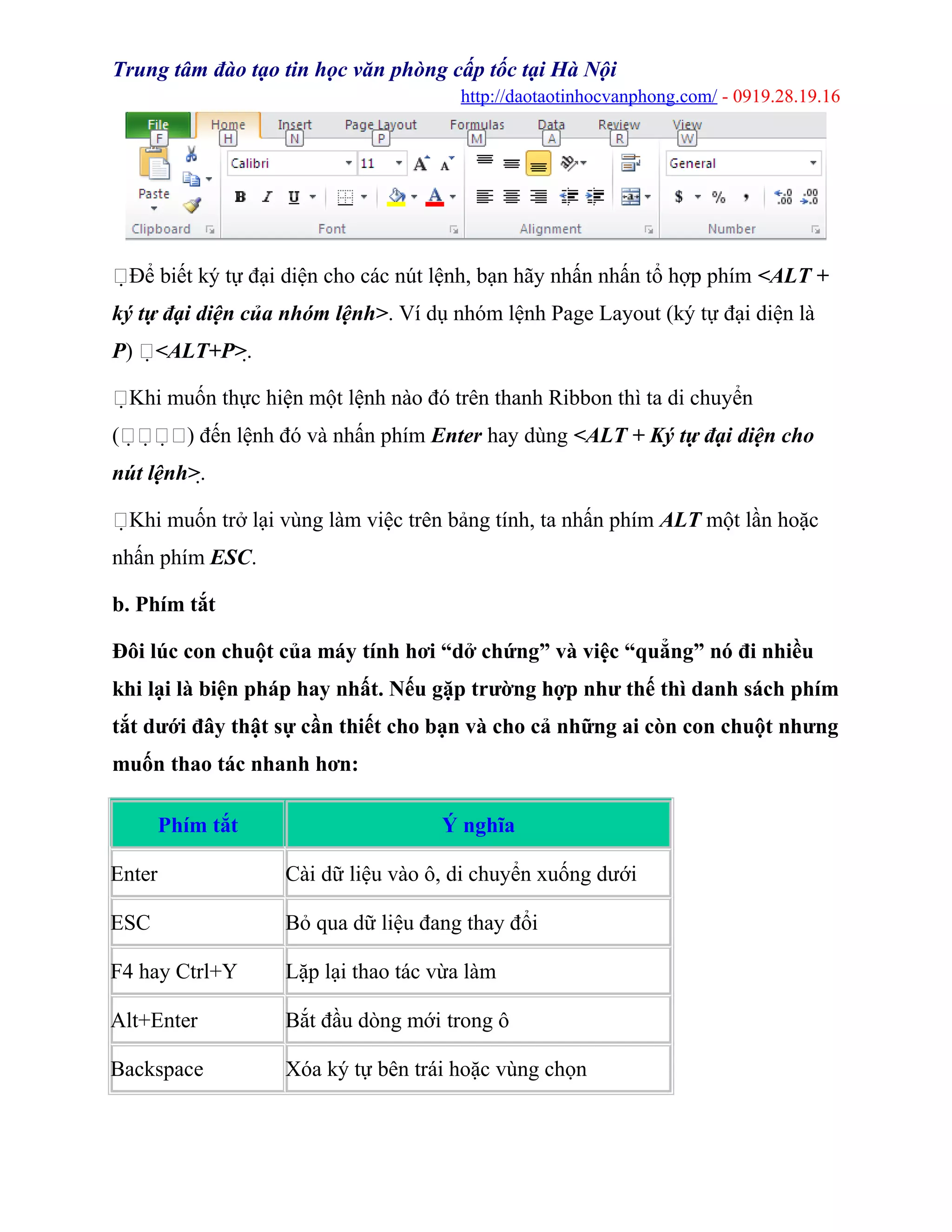 Trung tâm đào tạo tin học văn phòng cấp tốc tại Hà Nội
http://daotaotinhocvanphong.com/ - 0919.28.19.16
Để biết ký tự đại diện cho các nút lệnh, bạn hãy nhấn nhấn tổ hợp phím <ALT +
ký tự đại diện của nhóm lệnh>. Ví dụ nhóm lệnh Page Layout (ký tự đại diện là
P) <ALT+P>.
Khi muốn thực hiện một lệnh nào đó trên thanh Ribbon thì ta di chuyển
() đến lệnh đó và nhấn phím Enter hay dùng <ALT + Ký tự đại diện cho
nút lệnh>.
Khi muốn trở lại vùng làm việc trên bảng tính, ta nhấn phím ALT một lần hoặc
nhấn phím ESC.
b. Phím tắt
Đôi lúc con chuột của máy tính hơi “dở chứng” và việc “quẳng” nó đi nhiều
khi lại là biện pháp hay nhất. Nếu gặp trường hợp như thế thì danh sách phím
tắt dưới đây thật sự cần thiết cho bạn và cho cả những ai còn con chuột nhưng
muốn thao tác nhanh hơn:
Phím tắt Ý nghĩa
Enter Cài dữ liệu vào ô, di chuyển xuống dưới
ESC Bỏ qua dữ liệu đang thay đổi
F4 hay Ctrl+Y Lặp lại thao tác vừa làm
Alt+Enter Bắt đầu dòng mới trong ô
Backspace Xóa ký tự bên trái hoặc vùng chọn
 