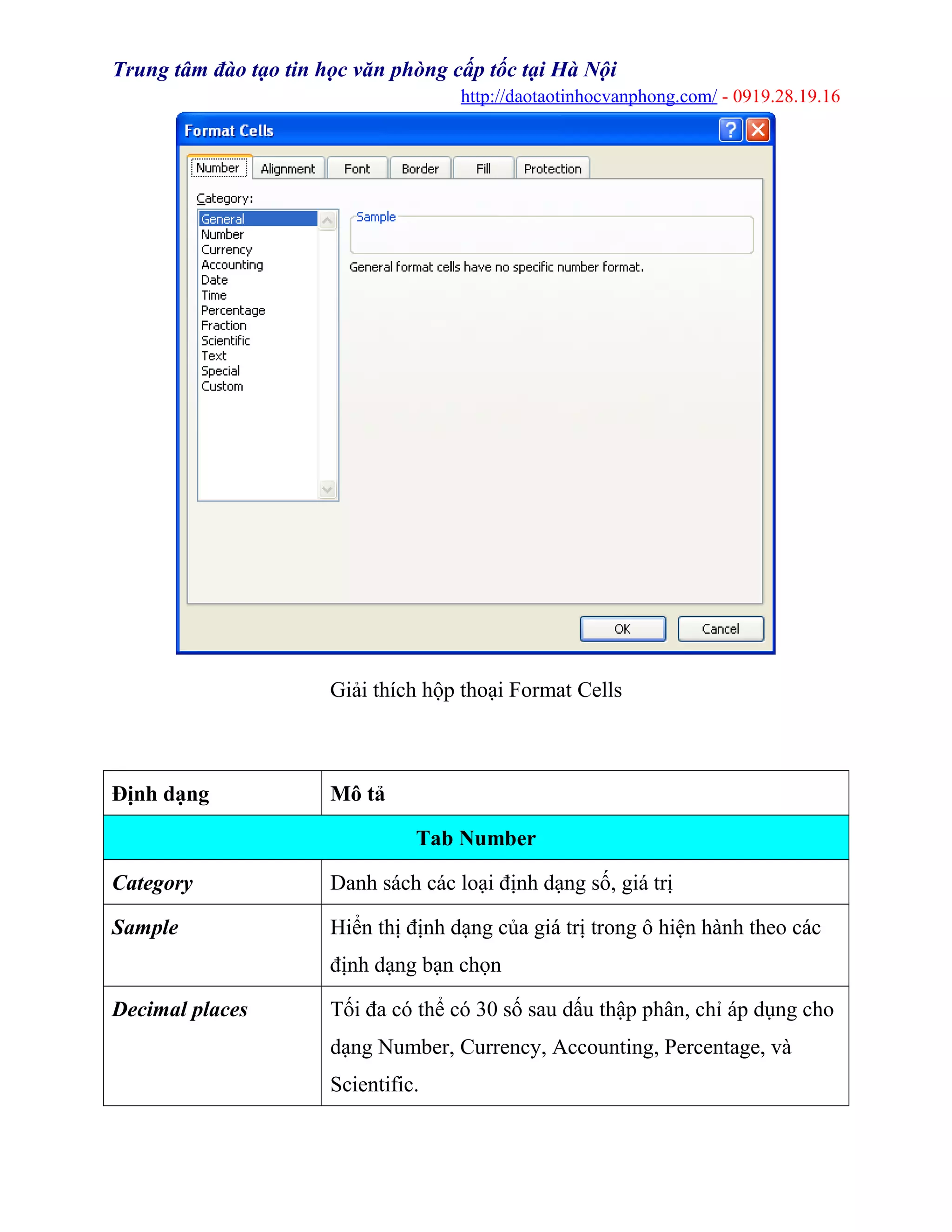 Trung tâm đào tạo tin học văn phòng cấp tốc tại Hà Nội
http://daotaotinhocvanphong.com/ - 0919.28.19.16
Giải thích hộp thoại Format Cells
Định dạng Mô tả
Tab Number
Category Danh sách các loại định dạng số, giá trị
Sample Hiển thị định dạng của giá trị trong ô hiện hành theo các
định dạng bạn chọn
Decimal places Tối đa có thể có 30 số sau dấu thập phân, chỉ áp dụng cho
dạng Number, Currency, Accounting, Percentage, và
Scientific.
 