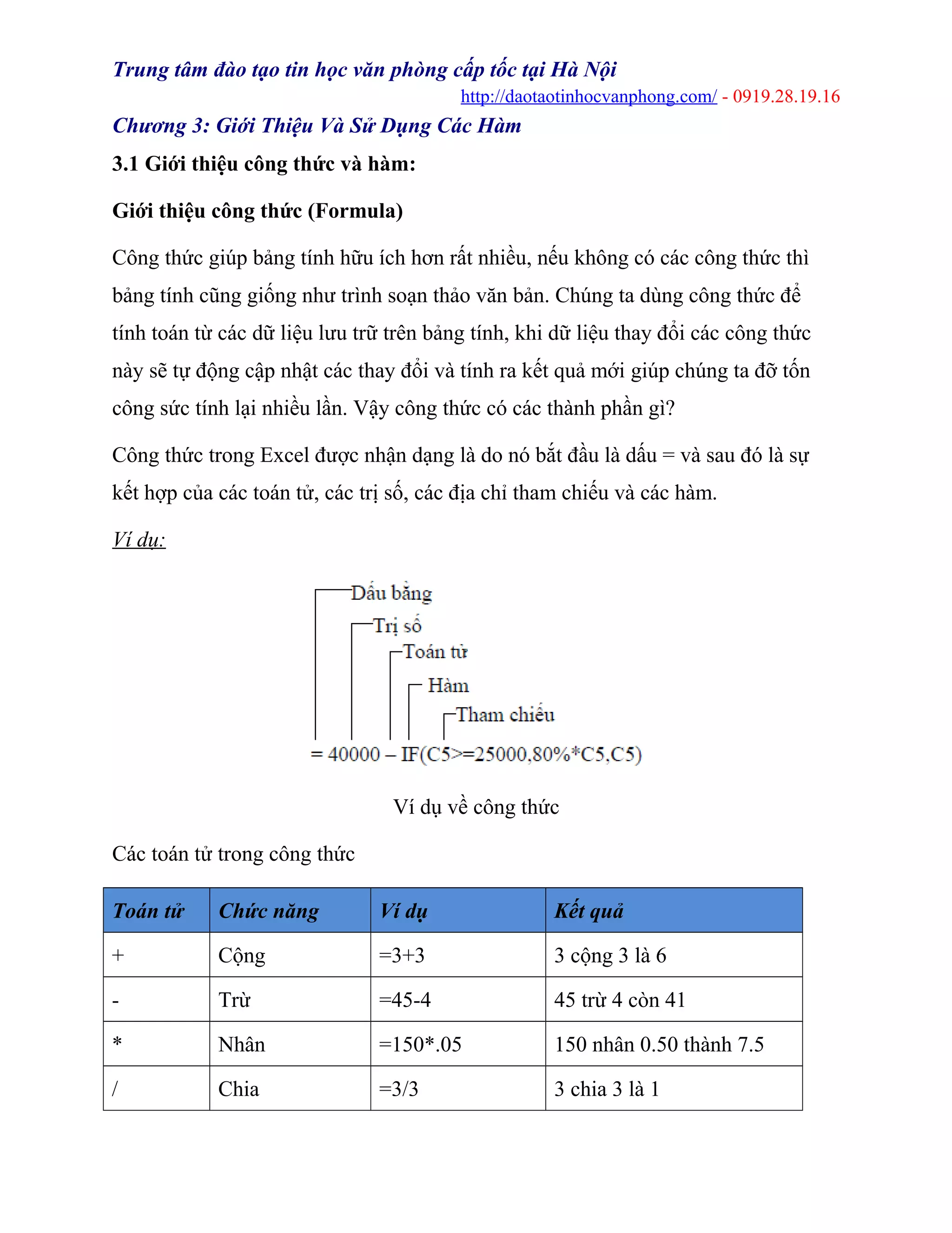 Trung tâm đào tạo tin học văn phòng cấp tốc tại Hà Nội
http://daotaotinhocvanphong.com/ - 0919.28.19.16
Chương 3: Giới Thiệu Và Sử Dụng Các Hàm
3.1 Giới thiệu công thức và hàm:
Giới thiệu công thức (Formula)
Công thức giúp bảng tính hữu ích hơn rất nhiều, nếu không có các công thức thì
bảng tính cũng giống như trình soạn thảo văn bản. Chúng ta dùng công thức để
tính toán từ các dữ liệu lưu trữ trên bảng tính, khi dữ liệu thay đổi các công thức
này sẽ tự động cập nhật các thay đổi và tính ra kết quả mới giúp chúng ta đỡ tốn
công sức tính lại nhiều lần. Vậy công thức có các thành phần gì?
Công thức trong Excel được nhận dạng là do nó bắt đầu là dấu = và sau đó là sự
kết hợp của các toán tử, các trị số, các địa chỉ tham chiếu và các hàm.
Ví dụ:
Ví dụ về công thức
Các toán tử trong công thức
Toán tử Chức năng Ví dụ Kết quả
+ Cộng =3+3 3 cộng 3 là 6
- Trừ =45-4 45 trừ 4 còn 41
* Nhân =150*.05 150 nhân 0.50 thành 7.5
/ Chia =3/3 3 chia 3 là 1
 