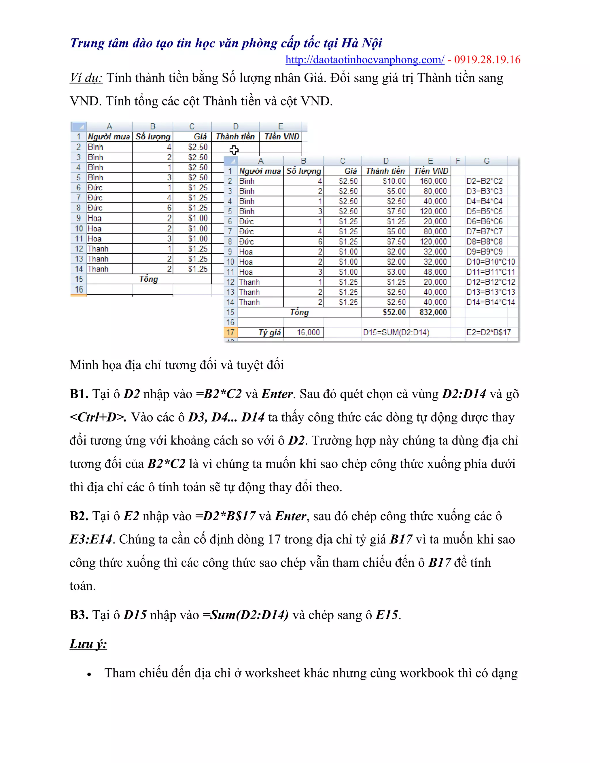 Trung tâm đào tạo tin học văn phòng cấp tốc tại Hà Nội
http://daotaotinhocvanphong.com/ - 0919.28.19.16
Ví dụ: Tính thành tiền bằng Số lượng nhân Giá. Đổi sang giá trị Thành tiền sang
VND. Tính tổng các cột Thành tiền và cột VND.
Minh họa địa chỉ tương đối và tuyệt đối
B1. Tại ô D2 nhập vào =B2*C2 và Enter. Sau đó quét chọn cả vùng D2:D14 và gõ
<Ctrl+D>. Vào các ô D3, D4... D14 ta thấy công thức các dòng tự động được thay
đổi tương ứng với khoảng cách so với ô D2. Trường hợp này chúng ta dùng địa chỉ
tương đối của B2*C2 là vì chúng ta muốn khi sao chép công thức xuống phía dưới
thì địa chỉ các ô tính toán sẽ tự động thay đổi theo.
B2. Tại ô E2 nhập vào =D2*B$17 và Enter, sau đó chép công thức xuống các ô
E3:E14. Chúng ta cần cố định dòng 17 trong địa chỉ tỷ giá B17 vì ta muốn khi sao
công thức xuống thì các công thức sao chép vẫn tham chiếu đến ô B17 để tính
toán.
B3. Tại ô D15 nhập vào =Sum(D2:D14) và chép sang ô E15.
Lưu ý:
• Tham chiếu đến địa chỉ ở worksheet khác nhưng cùng workbook thì có dạng
 