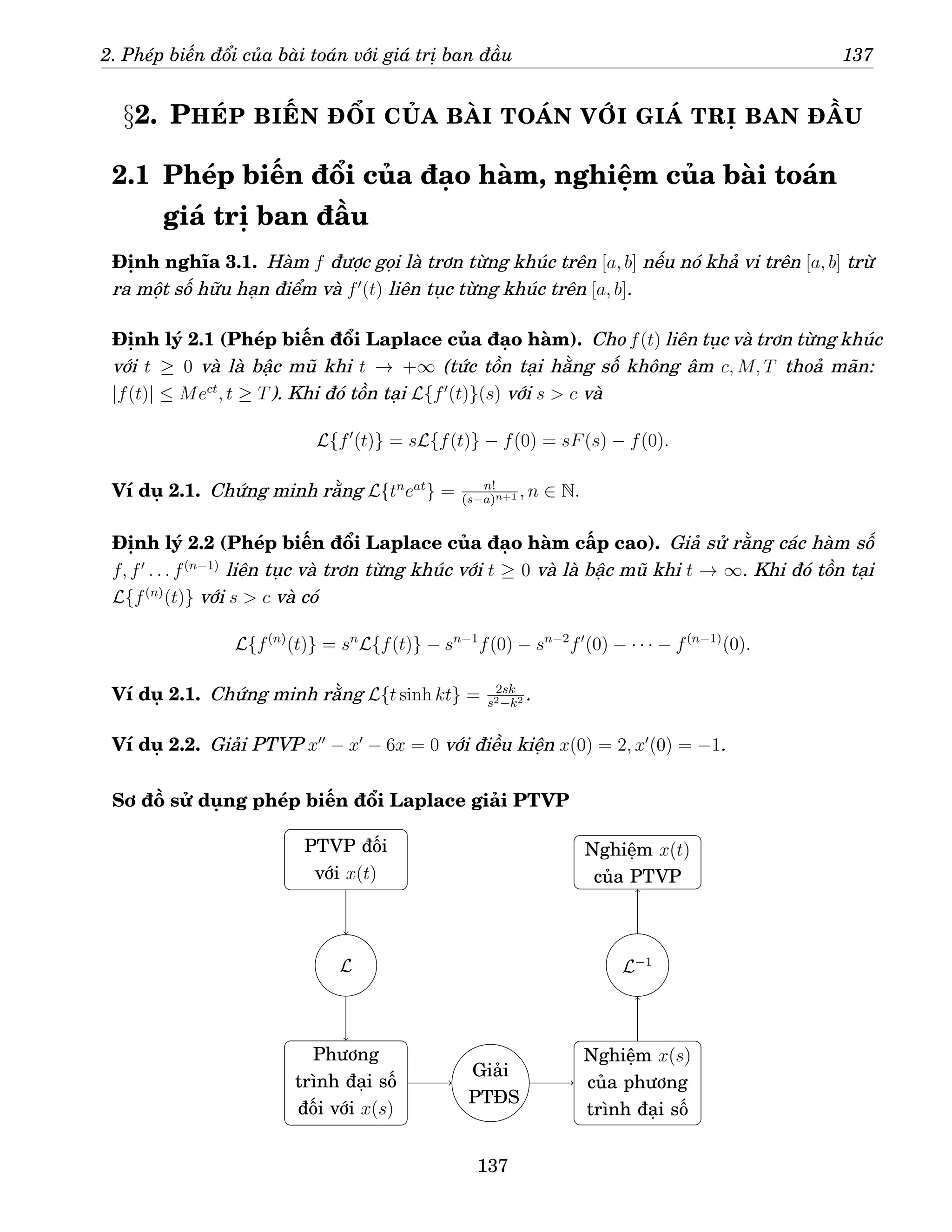 2. Phép biến đổi của bài toán với giá trị ban đầu 137
§2. PHÉP BIẾN ĐỔI CỦA BÀI TOÁN VỚI GIÁ TRỊ BAN ĐẦU
2.1 Phép biến đổi của đạo hàm, nghiệm của bài toán
giá trị ban đầu
Định nghĩa 3.1. Hàm f được gọi là trơn từng khúc trên [a, b] nếu nó khả vi trên [a, b] trừ
ra một số hữu hạn điểm và f′
(t) liên tục từng khúc trên [a, b].
Định lý 2.1 (Phép biến đổi Laplace của đạo hàm). Cho f(t) liên tục và trơn từng khúc
với t ≥ 0 và là bậc mũ khi t → +∞ (tức tồn tại hằng số không âm c, M, T thoả mãn:
|f(t)| ≤ Mect
, t ≥ T). Khi đó tồn tại L{f′
(t)}(s) với s  c và
L{f′
(t)} = sL{f(t)} − f(0) = sF(s) − f(0).
Ví dụ 2.1. Chứng minh rằng L{tn
eat
} = n!
(s−a)n+1 , n ∈ N.
Định lý 2.2 (Phép biến đổi Laplace của đạo hàm cấp cao). Giả sử rằng các hàm số
f, f′
. . . f(n−1)
liên tục và trơn từng khúc với t ≥ 0 và là bậc mũ khi t → ∞. Khi đó tồn tại
L{f(n)
(t)} với s  c và có
L{f(n)
(t)} = sn
L{f(t)} − sn−1
f(0) − sn−2
f′
(0) − · · · − f(n−1)
(0).
Ví dụ 2.1. Chứng minh rằng L{t sinh kt} = 2sk
s2−k2 .
Ví dụ 2.2. Giải PTVP x′′
− x′
− 6x = 0 với điều kiện x(0) = 2, x′
(0) = −1.
Sơ đồ sử dụng phép biến đổi Laplace giải PTVP
PTVP đối
với x(t)
L
Phương
trình đại số
đối với x(s)
Giải
PTĐS
Nghiệm x(s)
của phương
trình đại số
L−1
Nghiệm x(t)
của PTVP
137
 