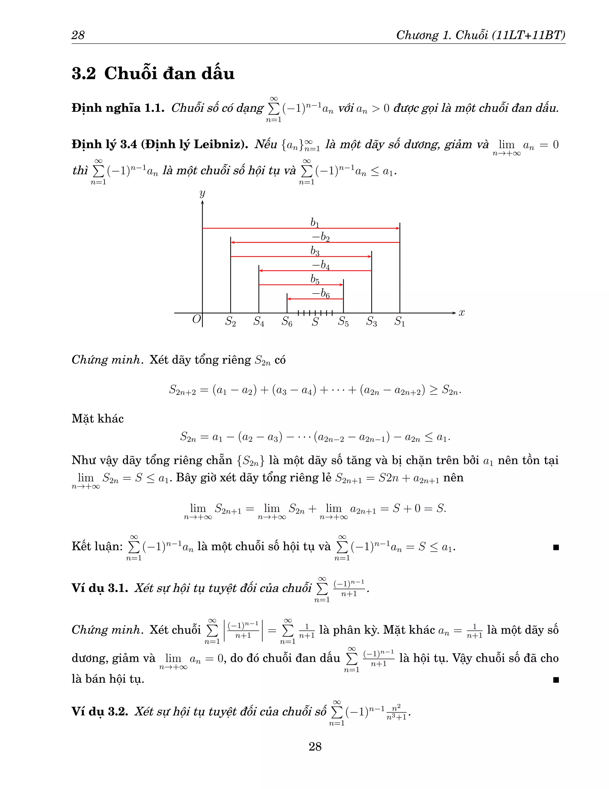 28 Chương 1. Chuỗi (11LT+11BT)
3.2 Chuỗi đan dấu
Định nghĩa 1.1. Chuỗi số có dạng
∞
P
n=1
(−1)n−1
an với an  0 được gọi là một chuỗi đan dấu.
Định lý 3.4 (Định lý Leibniz). Nếu {an}∞
n=1 là một dãy số dương, giảm và lim
n→+∞
an = 0
thì
∞
P
n=1
(−1)n−1
an là một chuỗi số hội tụ và
∞
P
n=1
(−1)n−1
an ≤ a1.
y
x
b1
−b2
b3
−b4
b5
−b6
O S2 S4 S6 S S5 S3 S1
Chứng minh. Xét dãy tổng riêng S2n có
S2n+2 = (a1 − a2) + (a3 − a4) + · · · + (a2n − a2n+2) ≥ S2n.
Mặt khác
S2n = a1 − (a2 − a3) − · · · (a2n−2 − a2n−1) − a2n ≤ a1.
Như vậy dãy tổng riêng chẵn {S2n} là một dãy số tăng và bị chặn trên bởi a1 nên tồn tại
lim
n→+∞
S2n = S ≤ a1. Bây giờ xét dãy tổng riêng lẻ S2n+1 = S2n + a2n+1 nên
lim
n→+∞
S2n+1 = lim
n→+∞
S2n + lim
n→+∞
a2n+1 = S + 0 = S.
Kết luận:
∞
P
n=1
(−1)n−1
an là một chuỗi số hội tụ và
∞
P
n=1
(−1)n−1
an = S ≤ a1.
Ví dụ 3.1. Xét sự hội tụ tuyệt đối của chuỗi
∞
P
n=1
(−1)n−1
n+1
.
Chứng minh. Xét chuỗi
∞
P
n=1
(−1)n−1
n+1
=
∞
P
n=1
1
n+1
là phân kỳ. Mặt khác an = 1
n+1
là một dãy số
dương, giảm và lim
n→+∞
an = 0, do đó chuỗi đan dấu
∞
P
n=1
(−1)n−1
n+1
là hội tụ. Vậy chuỗi số đã cho
là bán hội tụ.
Ví dụ 3.2. Xét sự hội tụ tuyệt đối của chuỗi số
∞
P
n=1
(−1)n−1 n2
n3+1
.
28
 