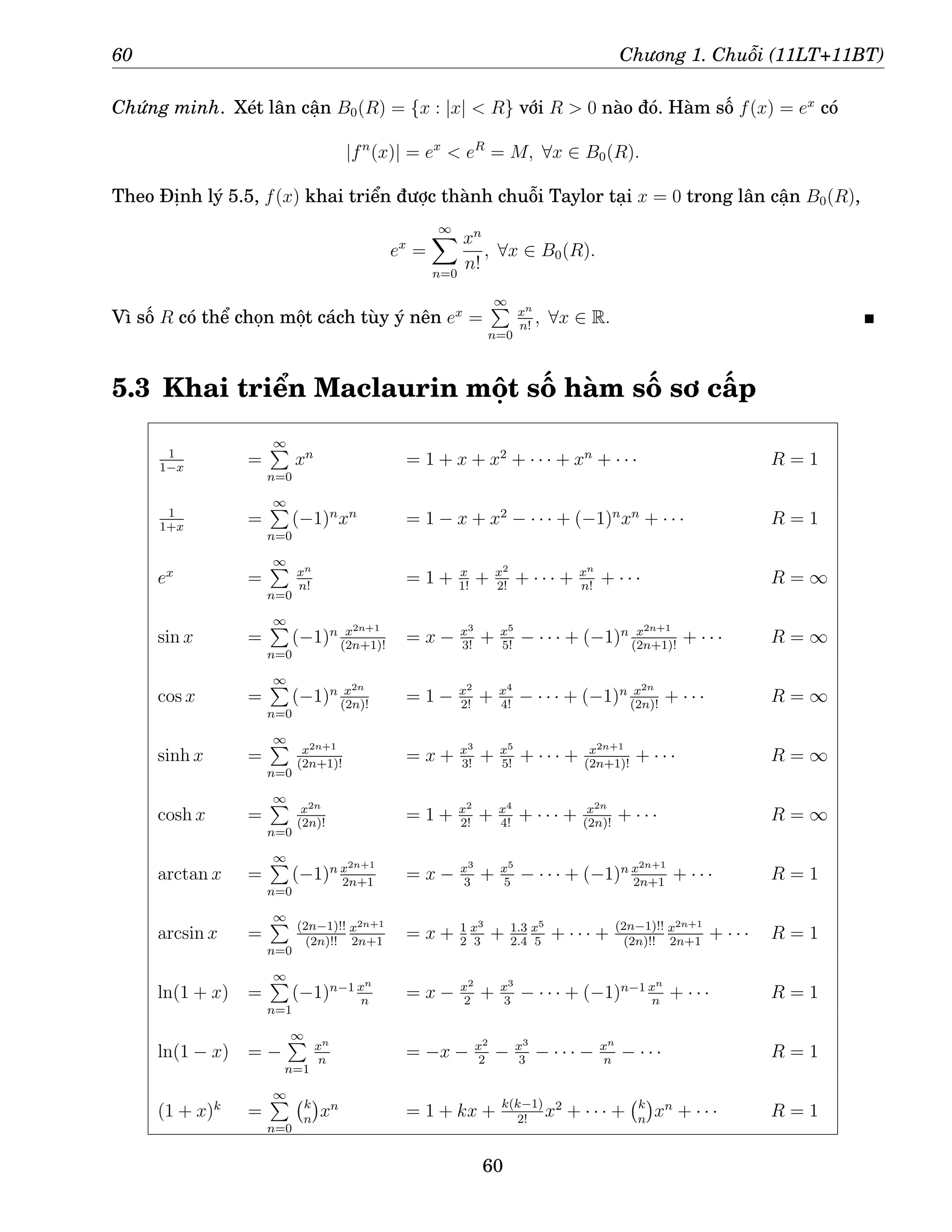 60 Chương 1. Chuỗi (11LT+11BT)
Chứng minh. Xét lân cận B0(R) = {x : |x|  R} với R  0 nào đó. Hàm số f(x) = ex
có
|fn
(x)| = ex
 eR
= M, ∀x ∈ B0(R).
Theo Định lý 5.5, f(x) khai triển được thành chuỗi Taylor tại x = 0 trong lân cận B0(R),
ex
=
∞
X
n=0
xn
n!
, ∀x ∈ B0(R).
Vì số R có thể chọn một cách tùy ý nên ex
=
∞
P
n=0
xn
n!
, ∀x ∈ R.
5.3 Khai triển Maclaurin một số hàm số sơ cấp
1
1−x
=
∞
P
n=0
xn
= 1 + x + x2
+ · · · + xn
+ · · · R = 1
1
1+x
=
∞
P
n=0
(−1)n
xn
= 1 − x + x2
− · · · + (−1)n
xn
+ · · · R = 1
ex
=
∞
P
n=0
xn
n!
= 1 + x
1!
+ x2
2!
+ · · · + xn
n!
+ · · · R = ∞
sin x =
∞
P
n=0
(−1)n x2n+1
(2n+1)!
= x − x3
3!
+ x5
5!
− · · · + (−1)n x2n+1
(2n+1)!
+ · · · R = ∞
cos x =
∞
P
n=0
(−1)n x2n
(2n)!
= 1 − x2
2!
+ x4
4!
− · · · + (−1)n x2n
(2n)!
+ · · · R = ∞
sinh x =
∞
P
n=0
x2n+1
(2n+1)!
= x + x3
3!
+ x5
5!
+ · · · + x2n+1
(2n+1)!
+ · · · R = ∞
cosh x =
∞
P
n=0
x2n
(2n)!
= 1 + x2
2!
+ x4
4!
+ · · · + x2n
(2n)!
+ · · · R = ∞
arctan x =
∞
P
n=0
(−1)n x2n+1
2n+1
= x − x3
3
+ x5
5
− · · · + (−1)n x2n+1
2n+1
+ · · · R = 1
arcsin x =
∞
P
n=0
(2n−1)!!
(2n)!!
x2n+1
2n+1
= x + 1
2
x3
3
+ 1.3
2.4
x5
5
+ · · · + (2n−1)!!
(2n)!!
x2n+1
2n+1
+ · · · R = 1
ln(1 + x) =
∞
P
n=1
(−1)n−1 xn
n
= x − x2
2
+ x3
3
− · · · + (−1)n−1 xn
n
+ · · · R = 1
ln(1 − x) = −
∞
P
n=1
xn
n
= −x − x2
2
− x3
3
− · · · − xn
n
− · · · R = 1
(1 + x)k
=
∞
P
n=0
k
n

xn
= 1 + kx + k(k−1)
2!
x2
+ · · · + k
n

xn
+ · · · R = 1
60
 