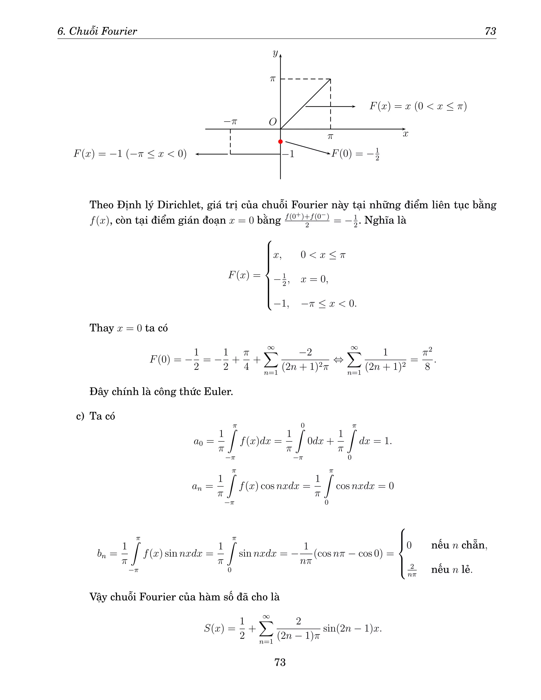 6. Chuỗi Fourier 73
x
y
−π
−1
π
π
O
F(x) = x (0  x ≤ π)
F(x) = −1 (−π ≤ x  0) F(0) = −1
2
b
Theo Định lý Dirichlet, giá trị của chuỗi Fourier này tại những điểm liên tục bằng
f(x), còn tại điểm gián đoạn x = 0 bằng f(0+)+f(0−)
2
= −1
2
. Nghĩa là
F(x) =













x, 0  x ≤ π
−1
2
, x = 0,
−1, −π ≤ x  0.
Thay x = 0 ta có
F(0) = −
1
2
= −
1
2
+
π
4
+
∞
X
n=1
−2
(2n + 1)2π
⇔
∞
X
n=1
1
(2n + 1)2
=
π2
8
.
Đây chính là công thức Euler.
c) Ta có
a0 =
1
π
π
Z
−π
f(x)dx =
1
π
0
Z
−π
0dx +
1
π
π
Z
0
dx = 1.
an =
1
π
π
Z
−π
f(x) cos nxdx =
1
π
π
Z
0
cos nxdx = 0
bn =
1
π
π
Z
−π
f(x) sin nxdx =
1
π
π
Z
0
sin nxdx = −
1
nπ
(cos nπ − cos 0) =







0 nếu n chẵn,
2
nπ
nếu n lẻ.
Vậy chuỗi Fourier của hàm số đã cho là
S(x) =
1
2
+
∞
X
n=1
2
(2n − 1)π
sin(2n − 1)x.
73
 